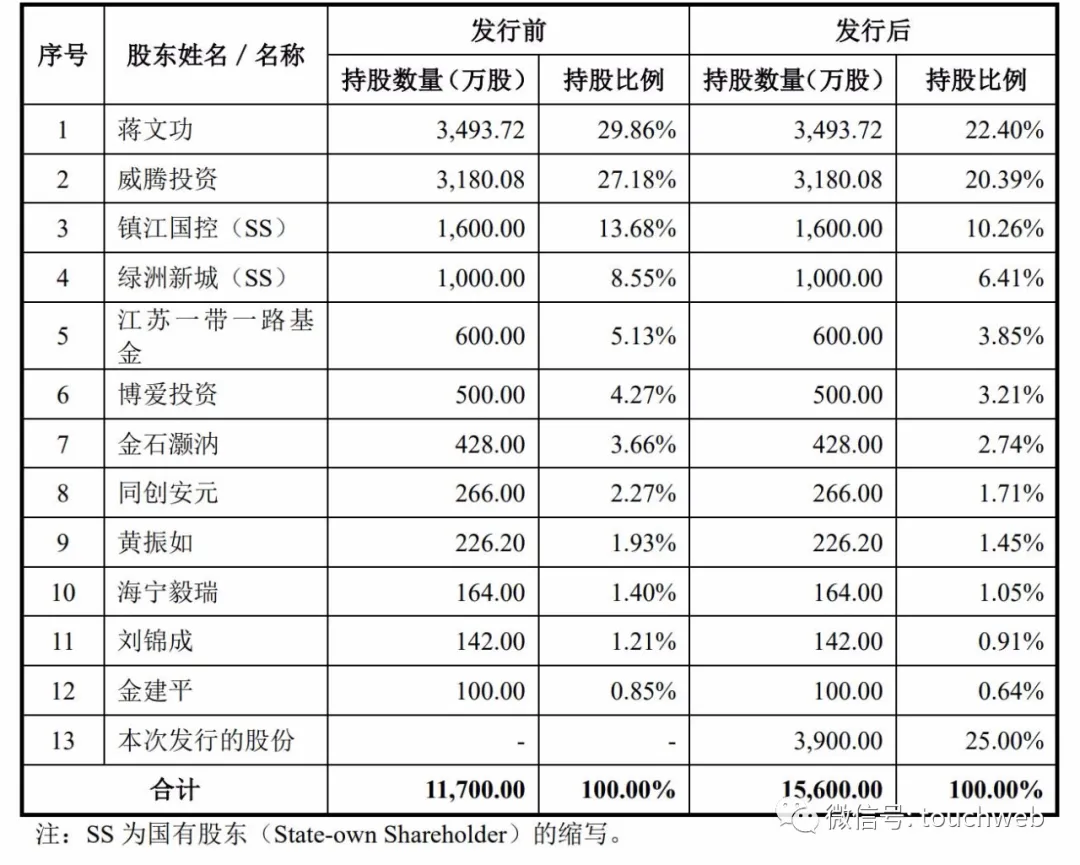 什么是应收账款账面余额 54f7-ksmehzs9815561.png