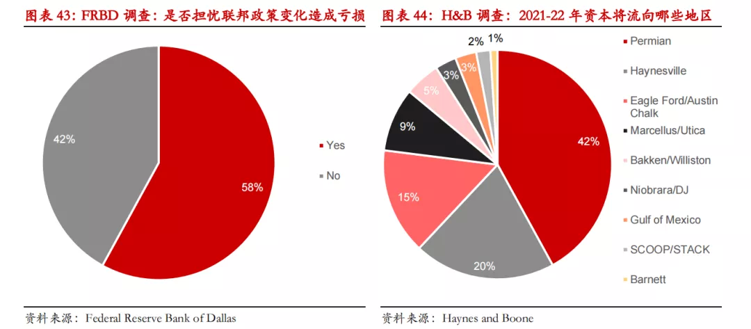 美国税收政策调整 5af4-ksmehzs9769085.png
