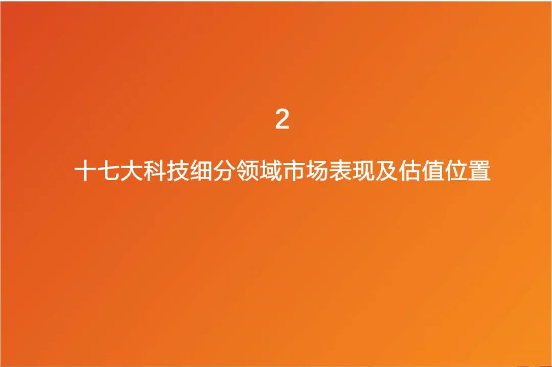 【天风策略】重点关注军工电子和原材料的预期差——科技细分行业月报