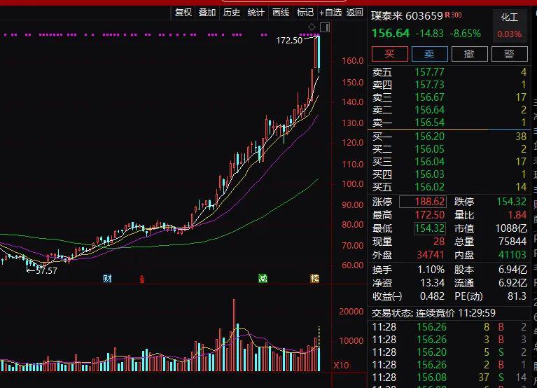 科大讯飞股票行情股吧 41bc-ksmehzt0624962.jpg