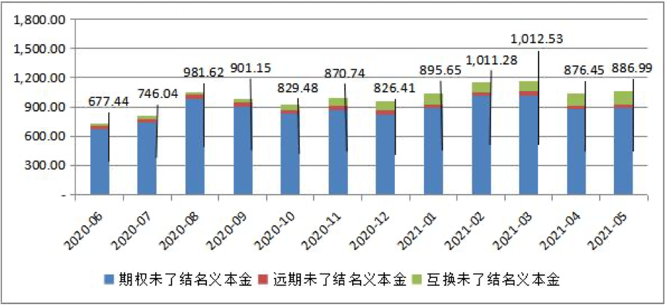 5月风险管理公司业绩高歌猛进 净利环比大增超3倍