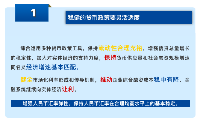 2022年央行工作展望:稳健的货币政策要灵活适度 坚持推动金融风险防范化解