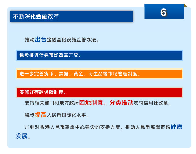 2022年央行工作展望:稳健的货币政策要灵活适度 坚持推动金融风险防范化解