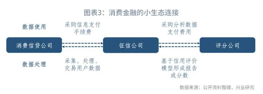 【集论】新金融·元宇宙—金融同业团队2021年重点研究报告汇编