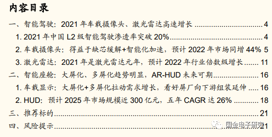 【国金电子】2022年车载光学年度策略：智能化驱动高成长，转型Tier1打开长期空间