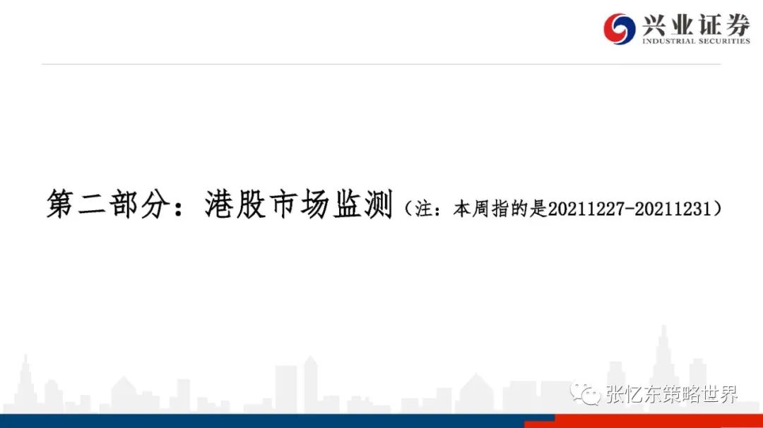 【兴证张忆东团队】股指期货升水持续——A股港股市场数据周报