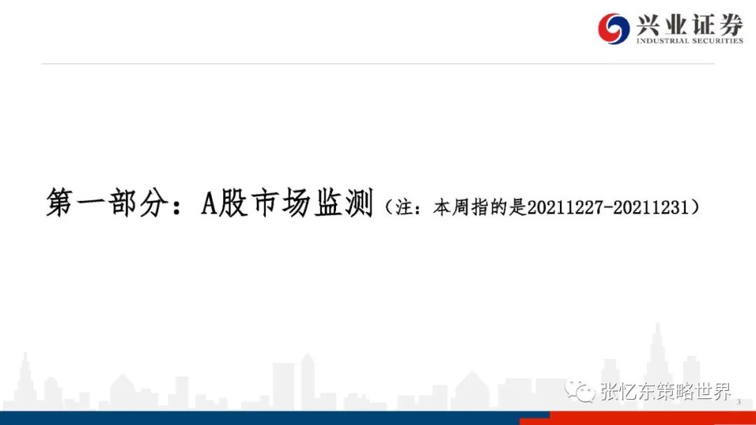 【兴证张忆东团队】股指期货升水持续——A股港股市场数据周报