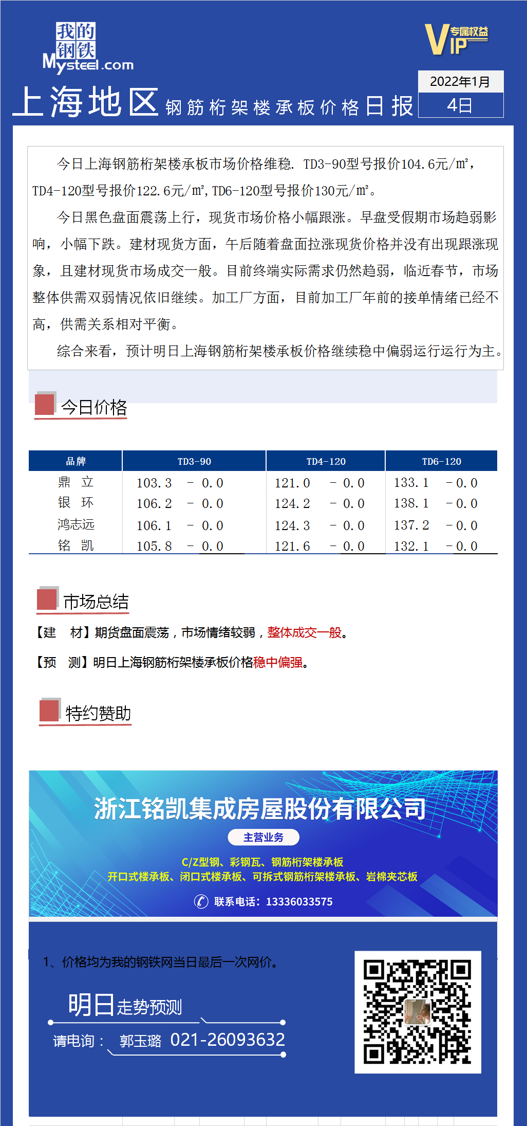 Mysteel日报：上海市场钢筋桁架楼承板价格维稳