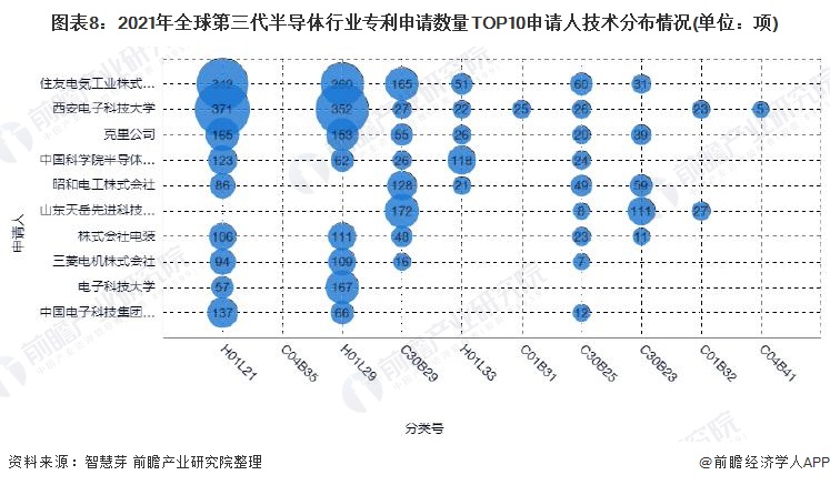 2021世界人口总数_2021年世界人口排名(3)
