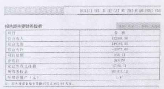 截图来源:乌海银行官网