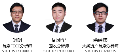 固收|1月债市展望:年初降息概率不大,利率料将反弹
