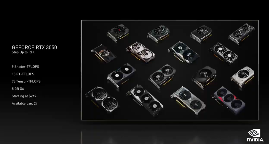 (来源:英伟达,下同)