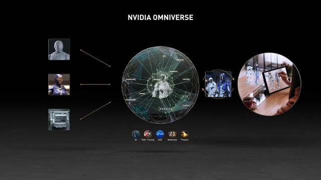 疯狂元宇宙 这些VR AR眼镜成为CES焦点