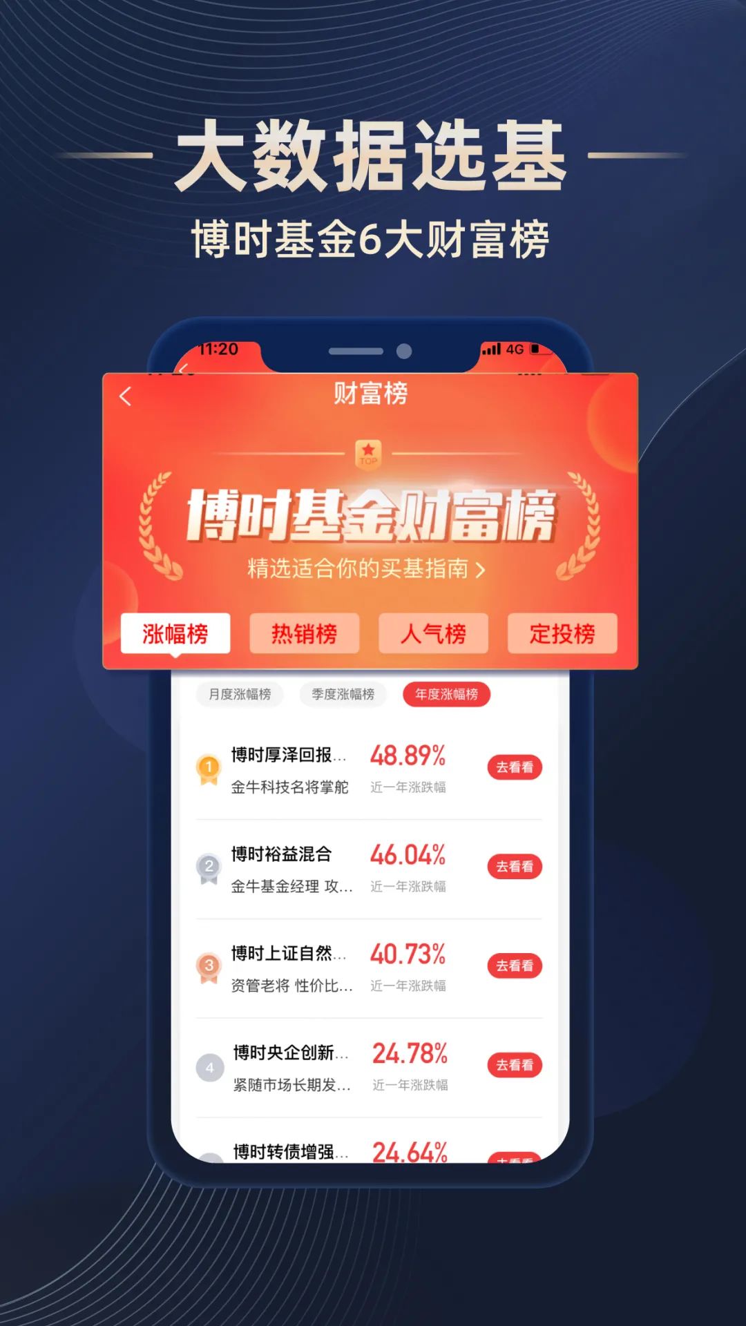 金鼎招聘信息_同创金鼎招聘信息 猎聘网(2)