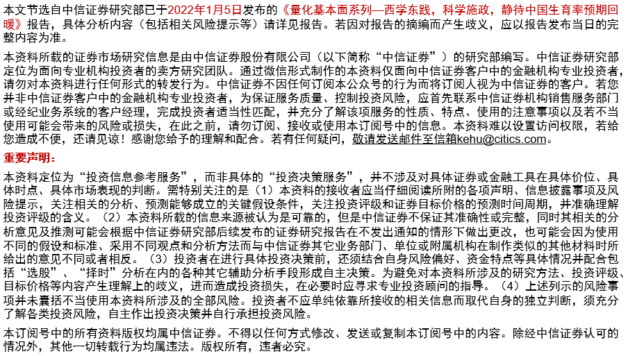 数据科技|西学东践,科学施政,静待中国生育率预期回暖