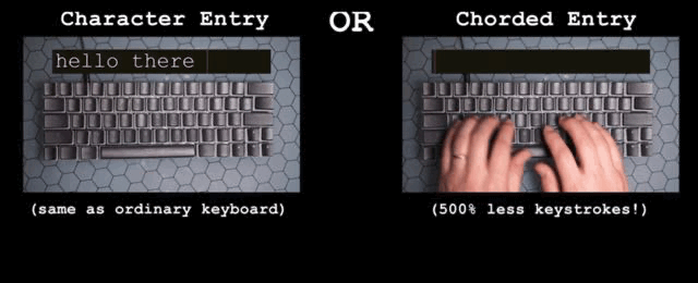 ▲图片来自:CharaChorder