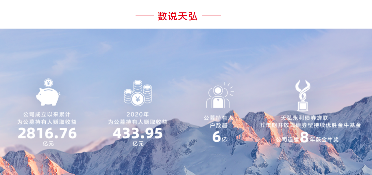 奇怪的“基金海王”:买1314只基金上热搜,是真实存在还是营销广告