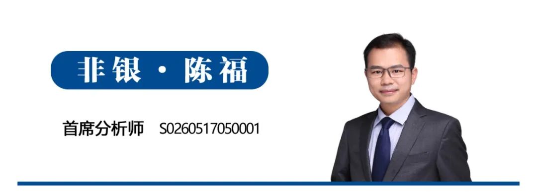 【广发•早间速递】 高低区切换,如何评估时间与空间