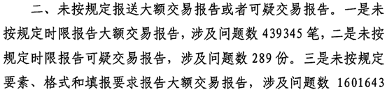 万亿广州农商行收600万重罚!近期拟“补血”近80亿元