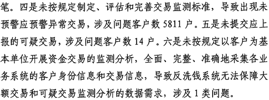 万亿广州农商行收600万重罚!近期拟“补血”近80亿元
