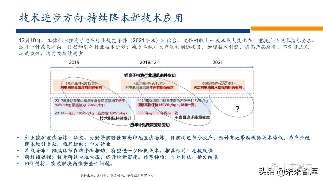 新能源行业2022年投资策略:电车奔腾,风光无两,储能接力