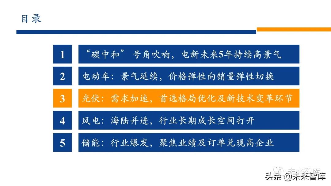 新能源行业2022年投资策略:电车奔腾,风光无两,储能接力