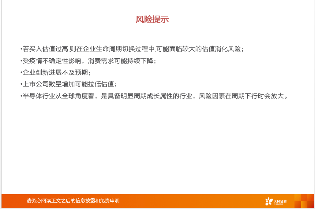 【深度·天风电子】2022年度策略报告:下游应用重于行业,细分市场龙头有优势