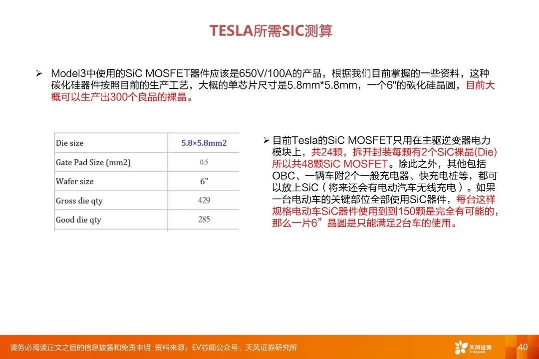 【深度·天风电子】2022年度策略报告:下游应用重于行业,细分市场龙头有优势