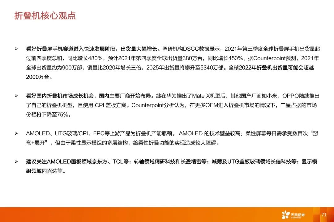 【深度·天风电子】2022年度策略报告:下游应用重于行业,细分市场龙头有优势