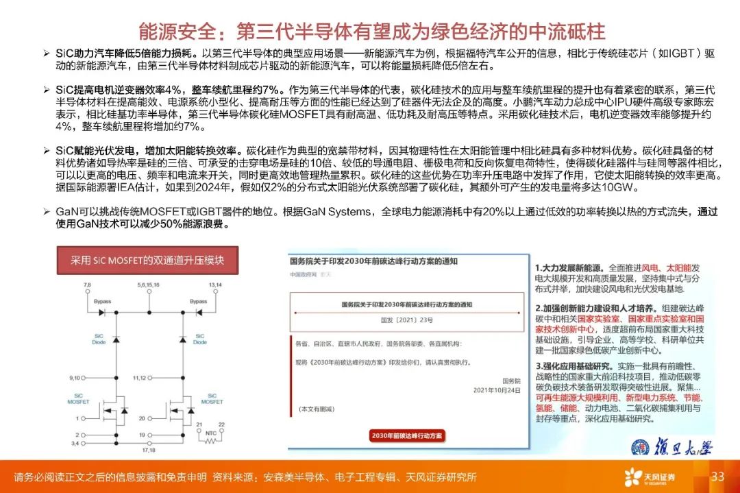 【深度·天风电子】2022年度策略报告:下游应用重于行业,细分市场龙头有优势