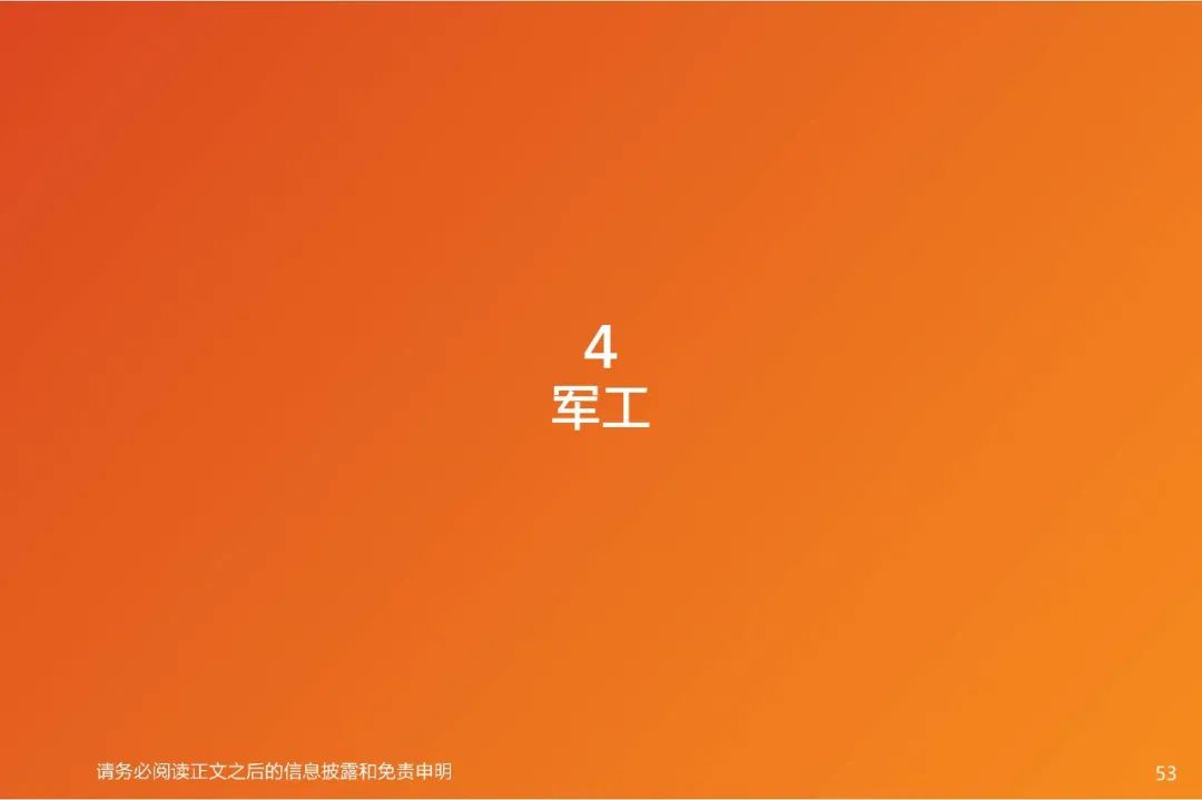 【深度·天风电子】2022年度策略报告:下游应用重于行业,细分市场龙头有优势
