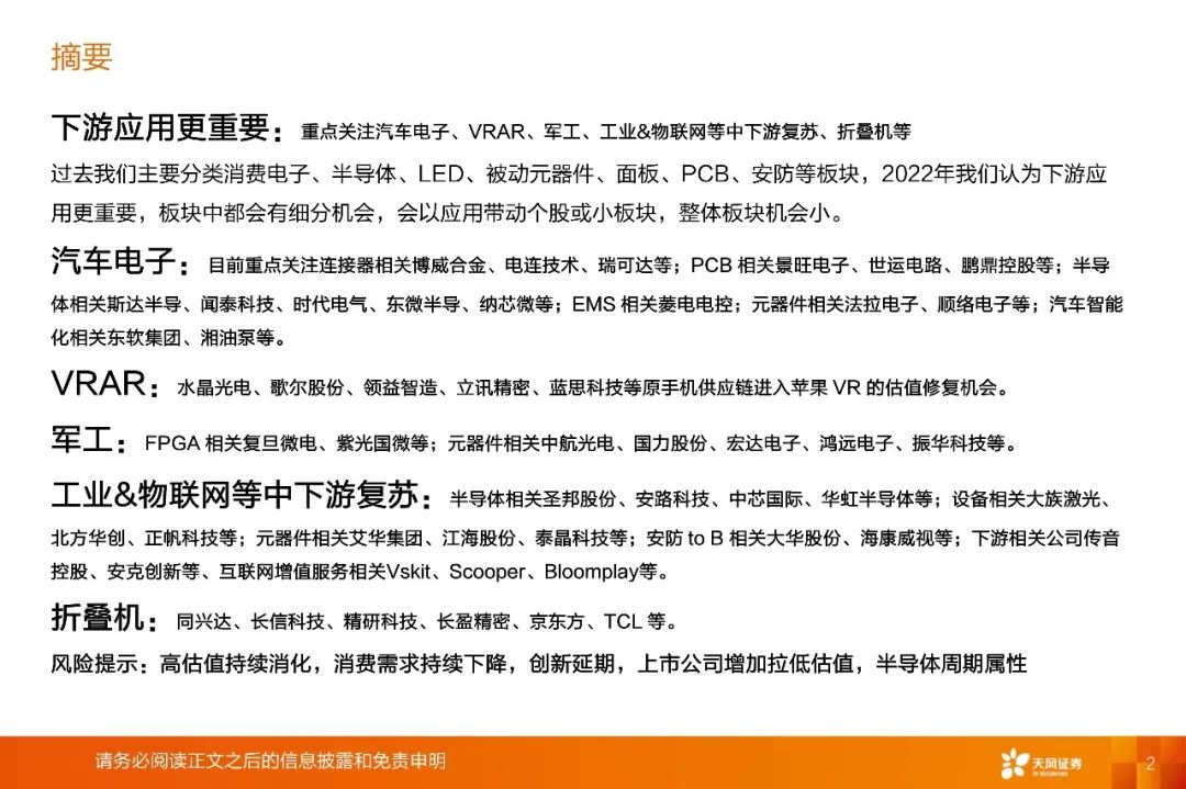 【深度·天风电子】2022年度策略报告:下游应用重于行业,细分市场龙头有优势