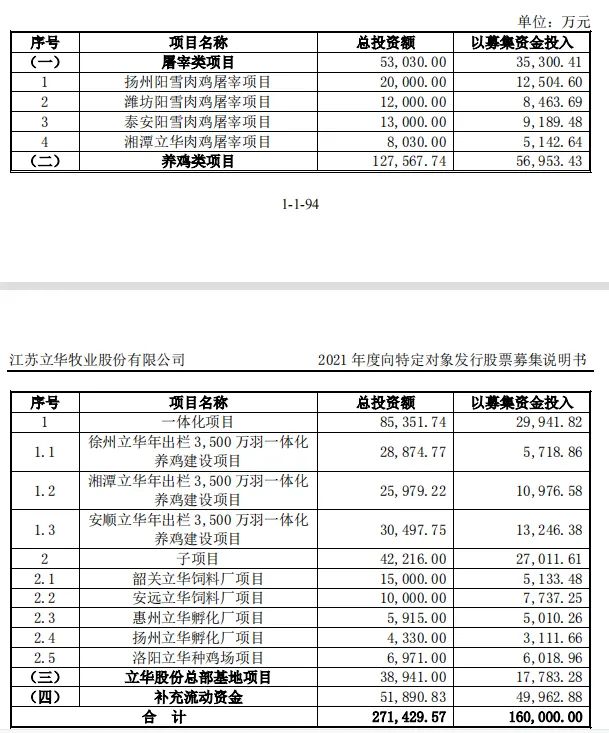   图片来源：公司公告