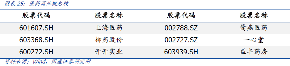 【国盛量化】市场短期继续观望