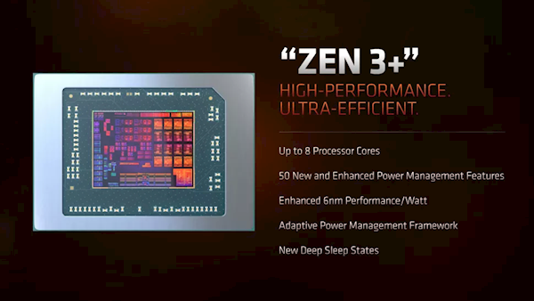 AMD暗示锐龙6000 APU将推桌面版本：AM5接口、仅支持DDR5