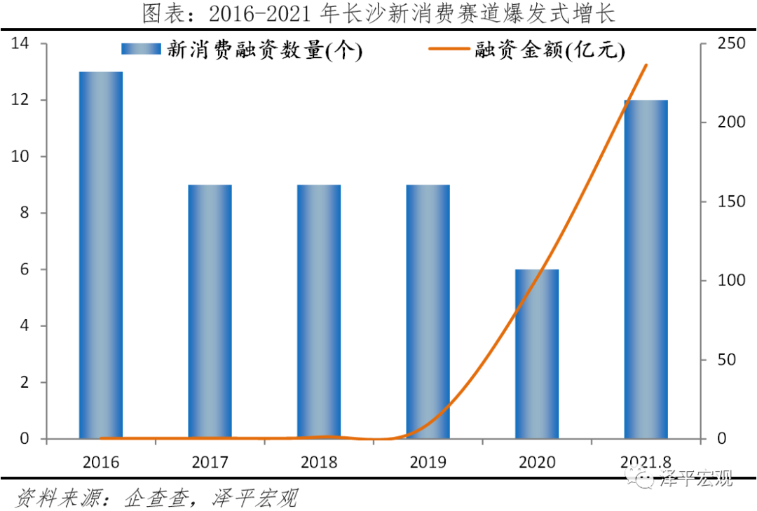 2021四川各市人口排名_2021年中国各省人口排名 一览国内各省市人口新排名图(3)