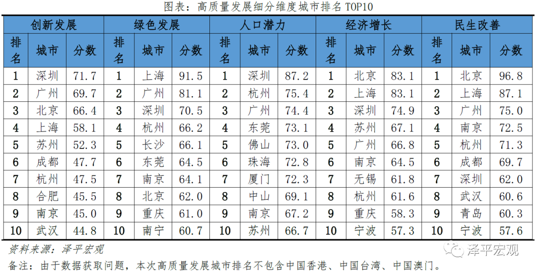 江西各市人口排名2021_2021年中国各省人口排名 一览国内各省市人口新排名图