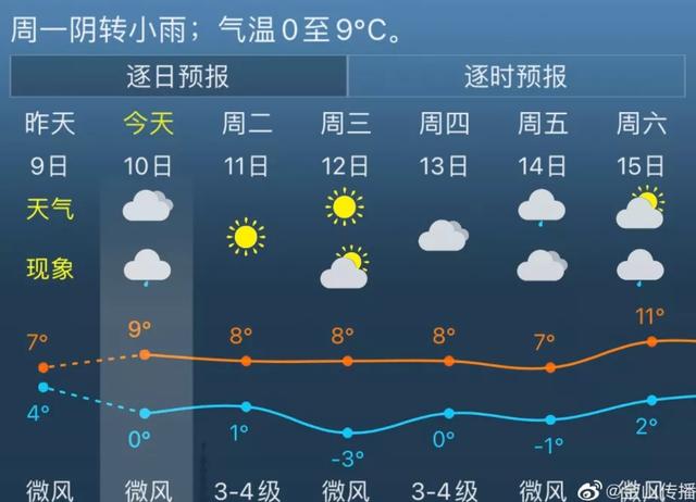 3、上海市金山区取得高中毕业证的条件：取得高中毕业证需要什么条件