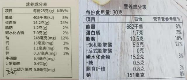 好吃低脂轻卡饱腹,肉做的薯片你吃过吗?(图5)