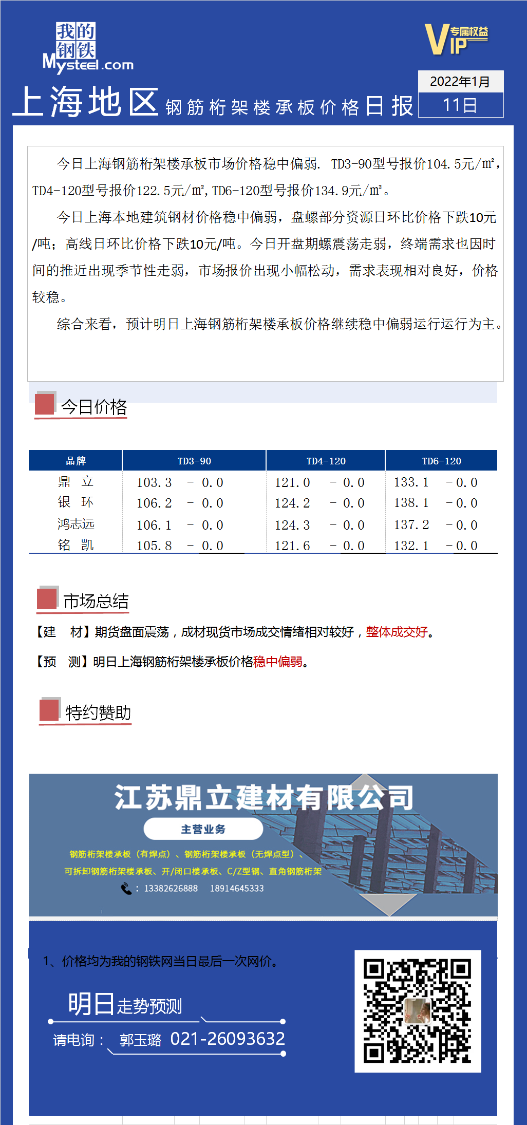 Mysteel日报：上海市场钢筋桁架楼承板价格暂稳运行