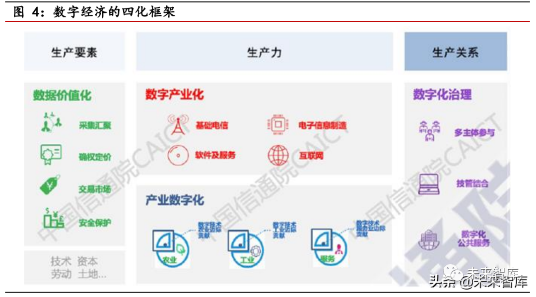 科技制造行业2022年投资策略:把握新趋势下制造业升级投资机会