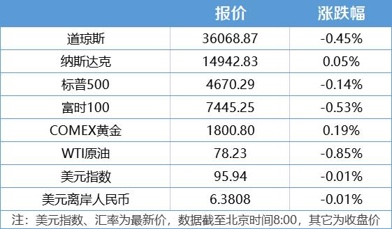 十四五规划概念股一览表 9578-8c451b1ee747923ecc3f87d5456badde.jpg