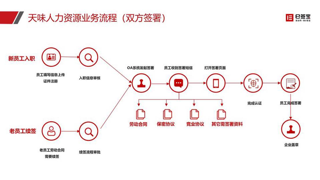 3、杨浦区初中毕业证模板：初中毕业生如何办理毕业证