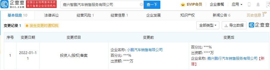 小鹏汽车转让嘉兴智鹏股权,嘉兴鹏行接盘