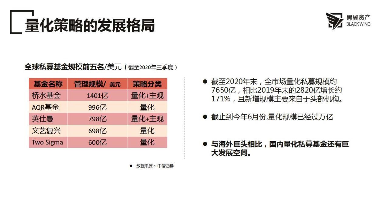 融通领先成长混合(LOF)A华体会- 华体会体育官网- 华体会体育APP下载