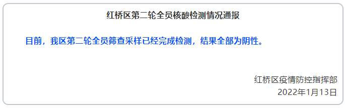 通报称,目前,红桥区第二轮全员筛查采样已经完成检测,结果全部为阴性。