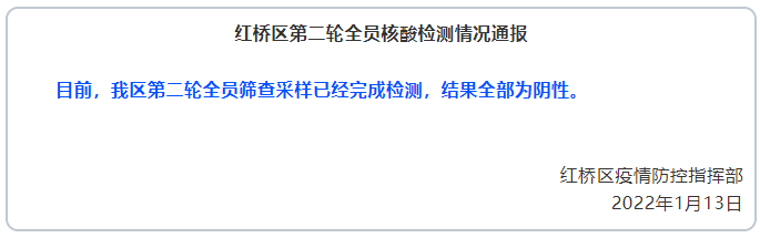 通报称，目前，红桥区第二轮全员筛查采样已经完成检测，结果全部为阴性。