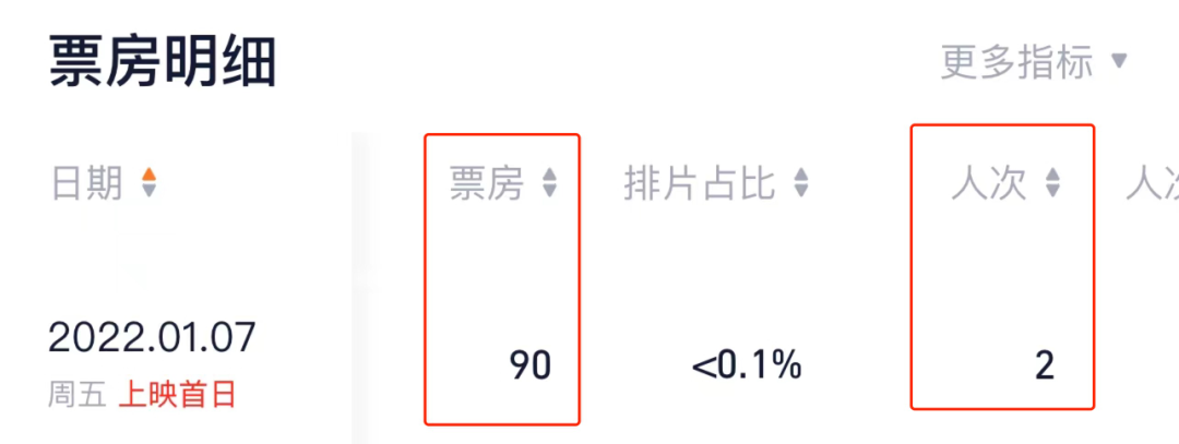 图片来源:灯塔专业版