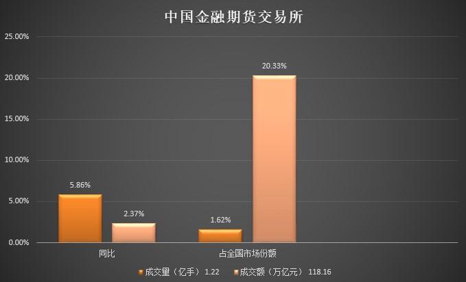 四个月的宝宝一天吃多少奶量_四个月宝宝一天奶量_外汇市场一天交易量