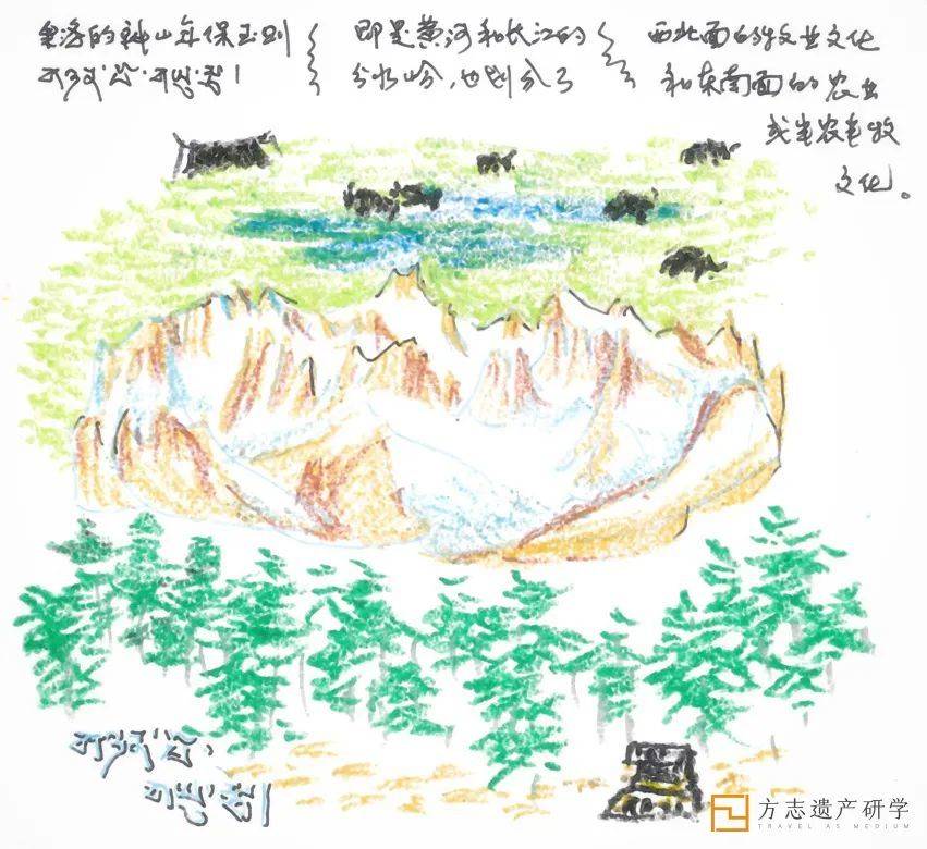 你需要一张属于自己的地图